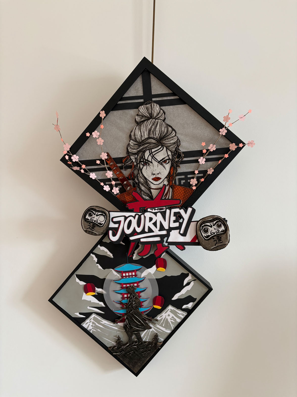 The Journey